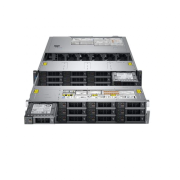Tổng quan PowerEdge R740xd2 Rack Server
