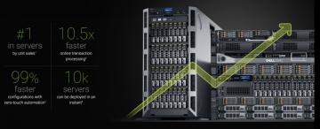 Dell EMC PowerEdge có phải bộ ba máy chủ tốc độ hiệu năng
